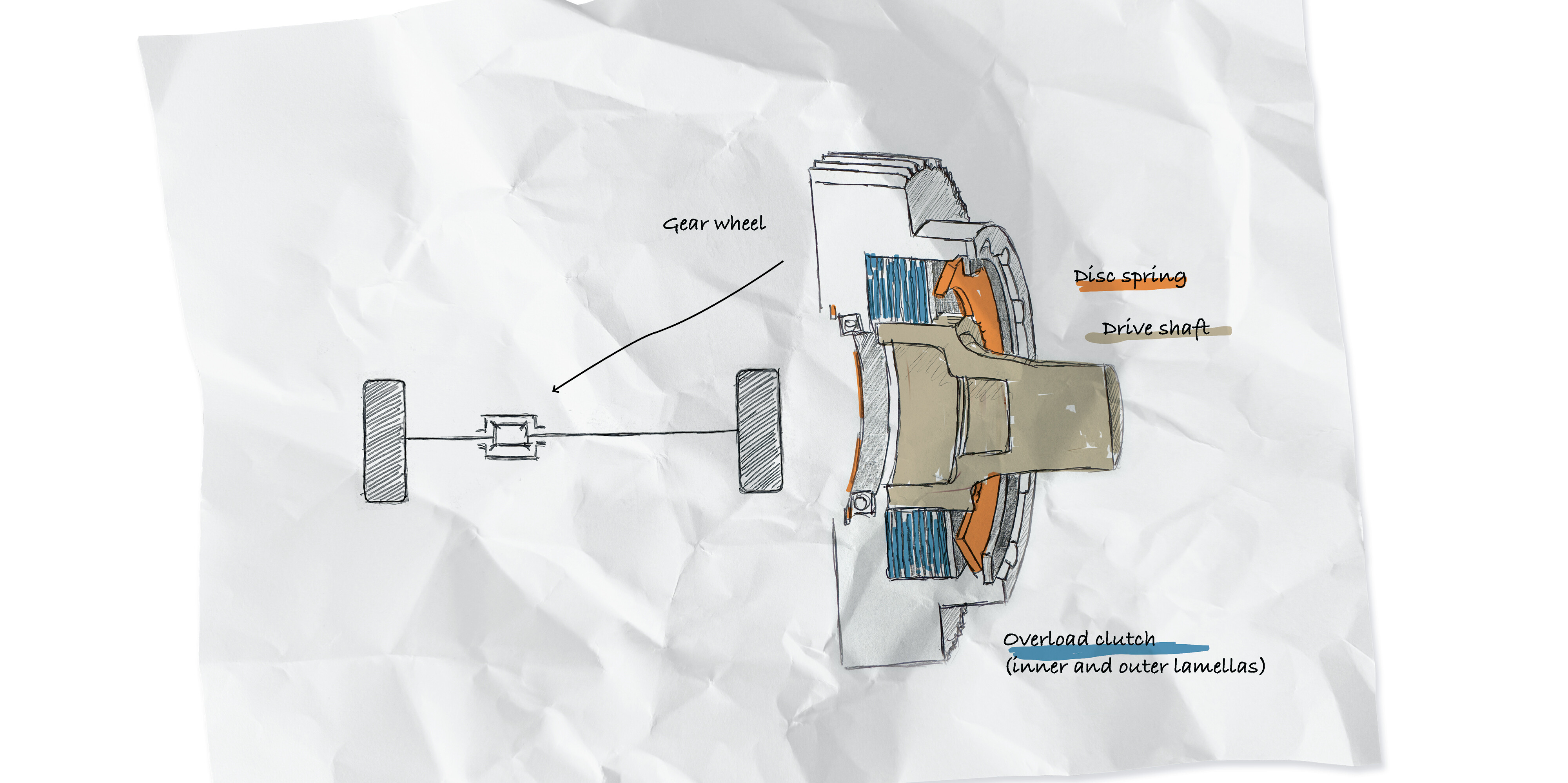 Drawing of overload clutch