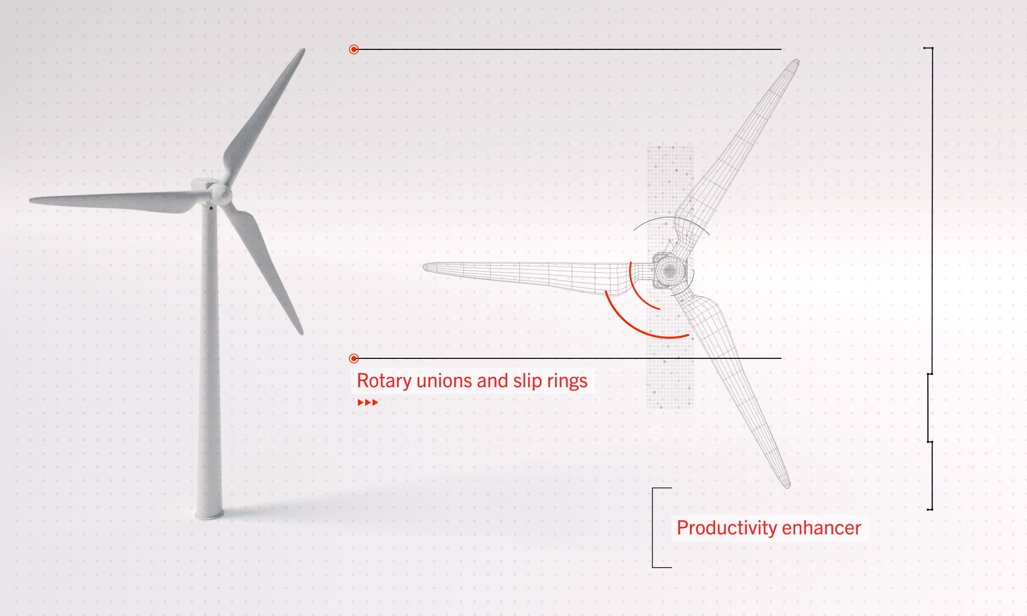 Rotary ロータリー